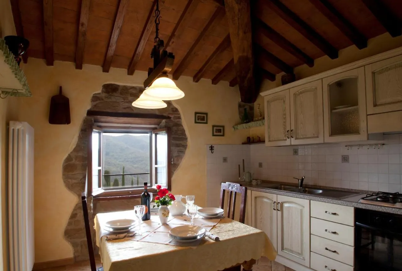 Agriturismo D'Ambiano Arezzo Çiftlik konaklama